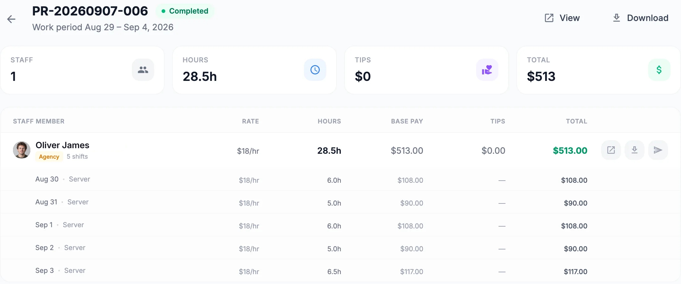 A completed payroll run in the web app: the work period, totals for staff, hours, tips and amount, and one team member’s five shifts with rate, hours, base pay and total.