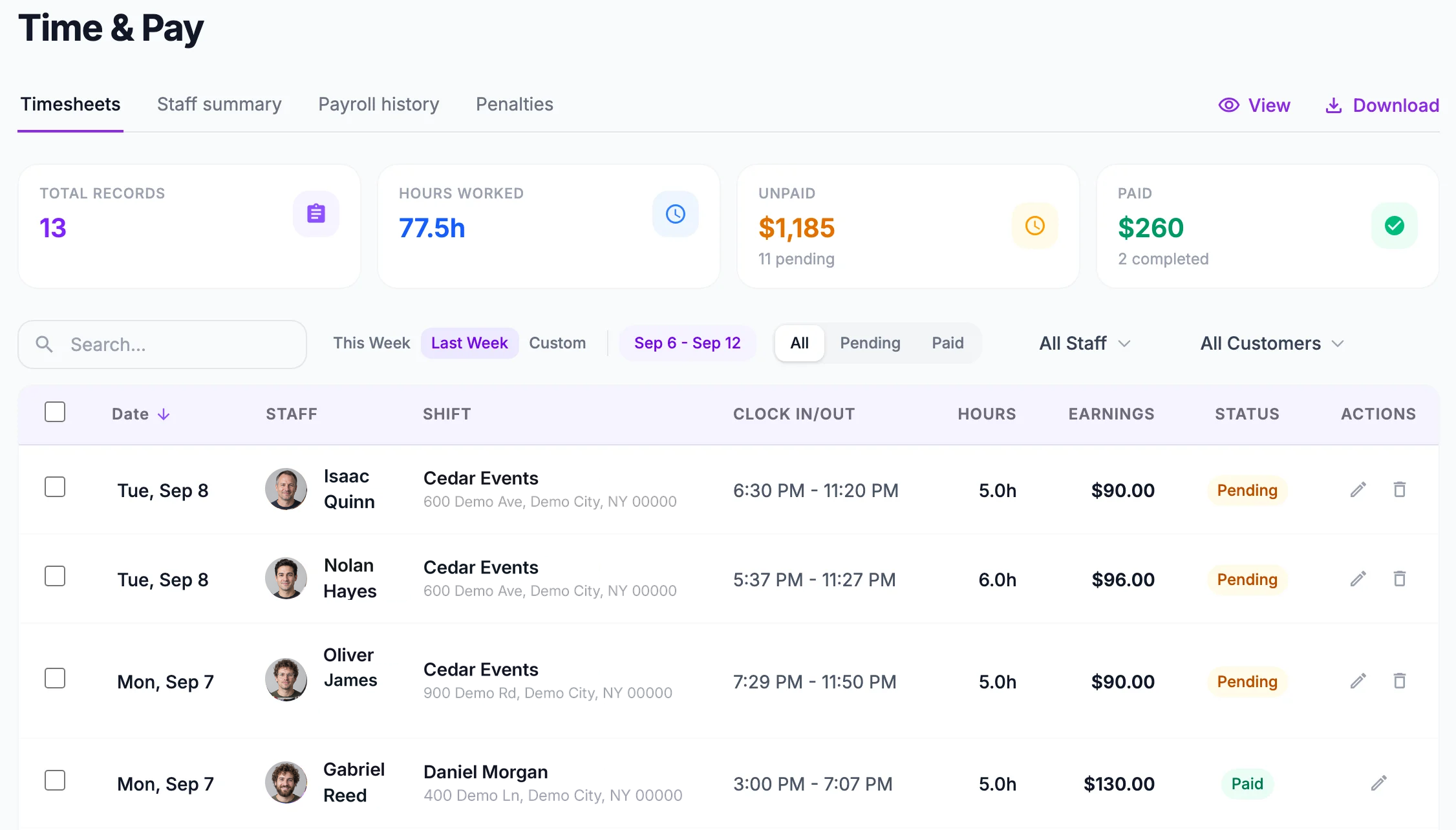 The Time & Pay page, Timesheets tab, filtered to last week: total records, hours worked, unpaid and paid amounts, then one row per timesheet with the team member, the shift, clock-in and clock-out times, hours, earnings and a Pending or Paid status.